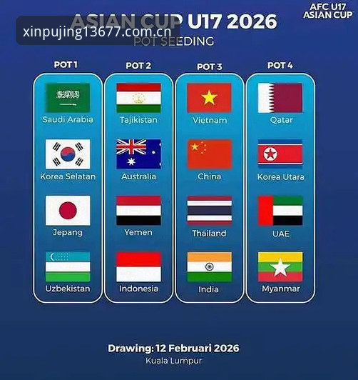 U17世界杯抽签结果解读教程：中国男女足分组形势与新浦京观赛指南