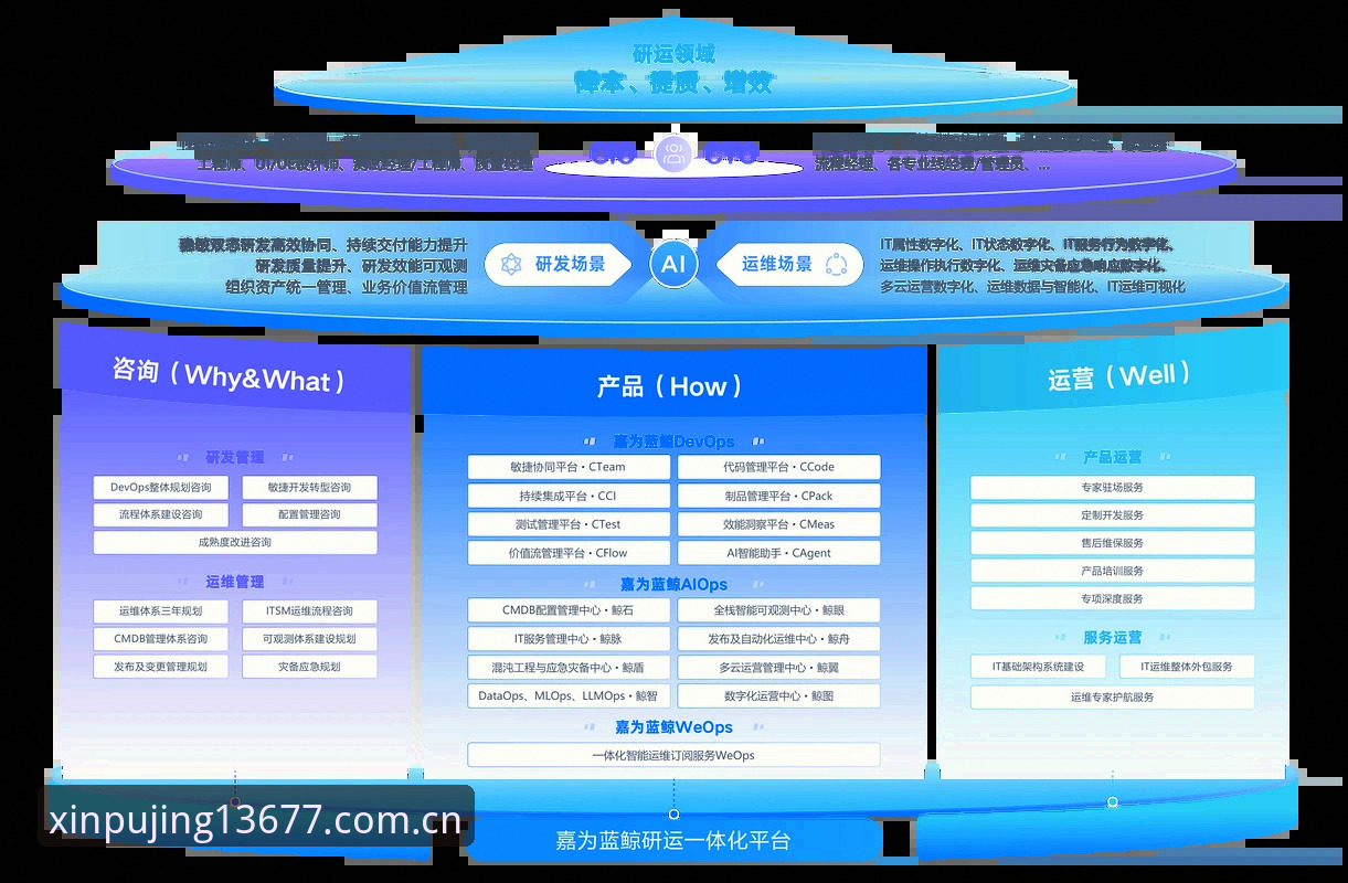 新浦京官方App 资深用户分享实战经验:新浦京平台技术评测与App下载使用心得